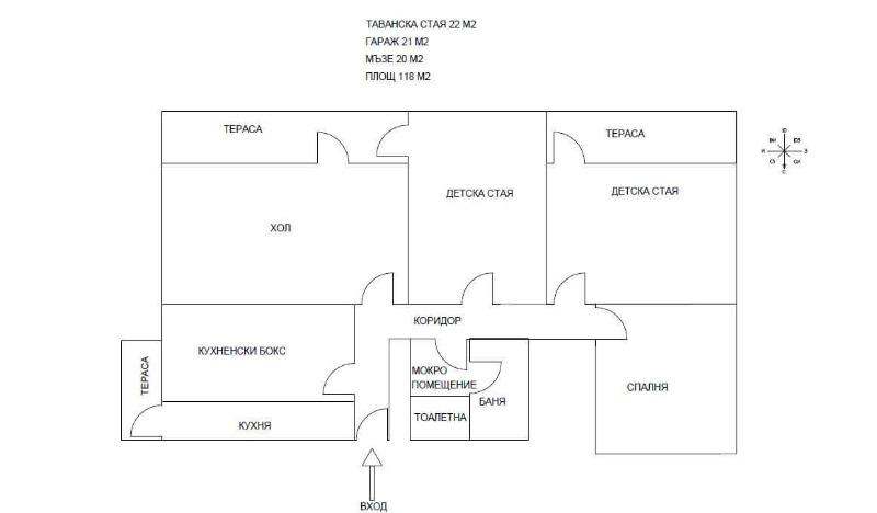 ������� ���������� | Imot.bg � ����������� 1