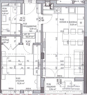  2- | Imot.bg    4