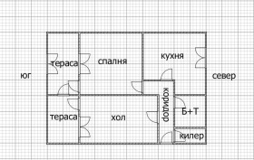 ������� 2-����� | Imot.bg � ����� ������ 12