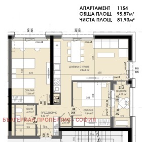 ������� 3-����� | Imot.bg � ����� ������ 11