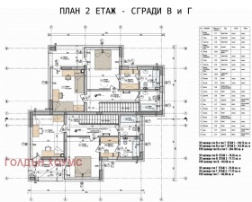 Къща град София, Люлин - център 7