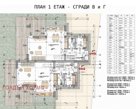 Къща град София, Люлин - център 6