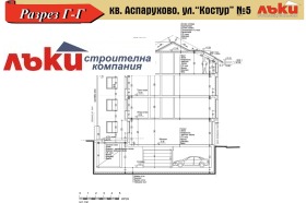 2 спаваће собе Аспарухово, Варна 4