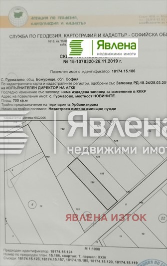 Продава ПАРЦЕЛ, с. Гурмазово, област София област, снимка 2 - Парцели - 54544926