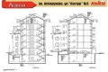 Продава 3-СТАЕН, град Варна, Аспарухово • 120600 € / 235873.10 лв. • 11285127 5
