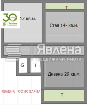  3- | Imot.bg    2