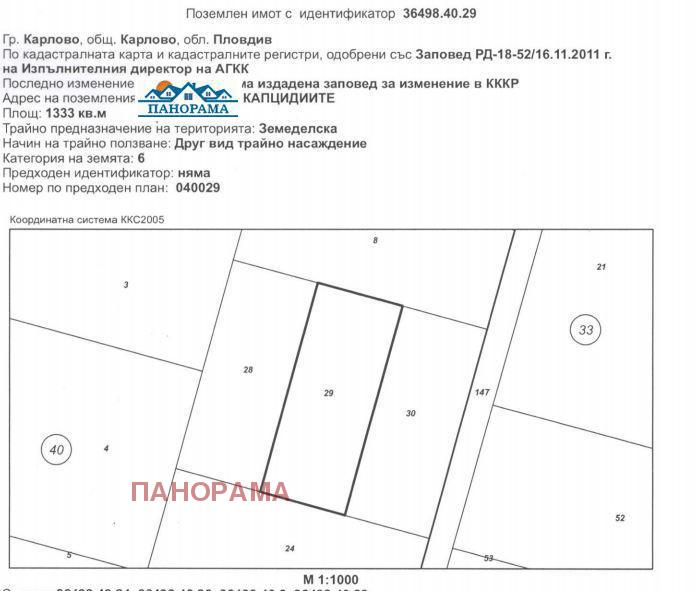 Продава ЗЕМЕДЕЛСКА ЗЕМЯ, гр. Карлово, област Пловдив, снимка 2 - Земеделска земя - 30696203