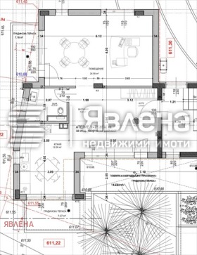  2- | Imot.bg    5