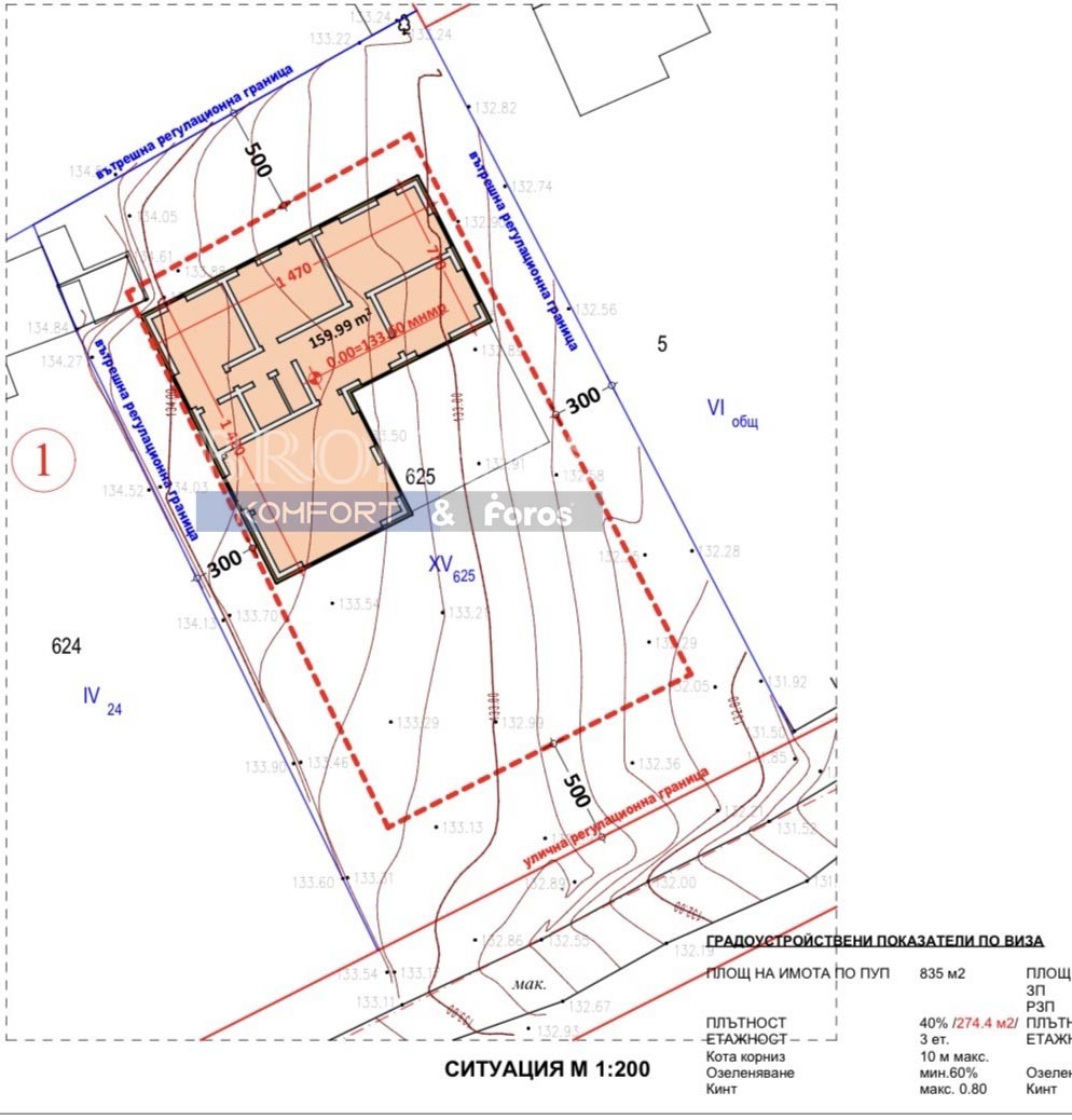 Продава ПАРЦЕЛ, с. Близнаци, област Варна, снимка 4 - Парцели - 56737006