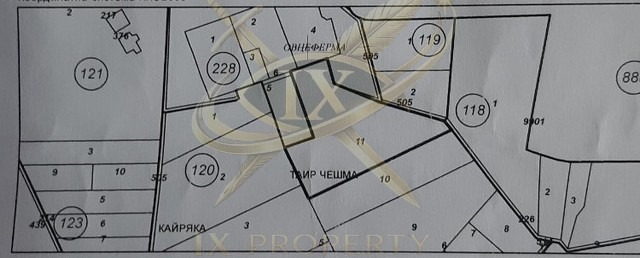 ������� ������ | Imot.bg � ����������� 1