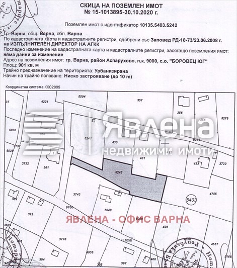 ������� ������ | Imot.bg � ����������� 1