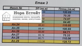 2 υπνοδωμάτια Βητοτσα, Σοφηια 11