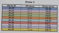 Продава 3-СТАЕН, град София, Витоша • 253000 € / 494824.99 лв. • 56479307 11