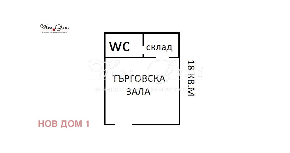 Продава МАГАЗИН | Imot.bg — изображение 1