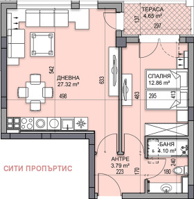 ������� 2-����� | Imot.bg � ����� ������ 7