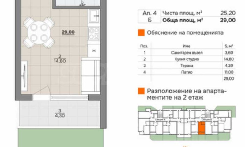 Myytävänä  Studio Varna , m-t Alen mak , 29 neliömetriä | 42616397 - kuva [3]