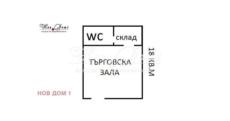 Продава  Магазин град Варна , Лятно кино Тракия , 18 кв.м | 10069614