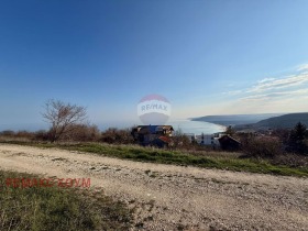 ������� ������ | Imot.bg � ����� ������ 15