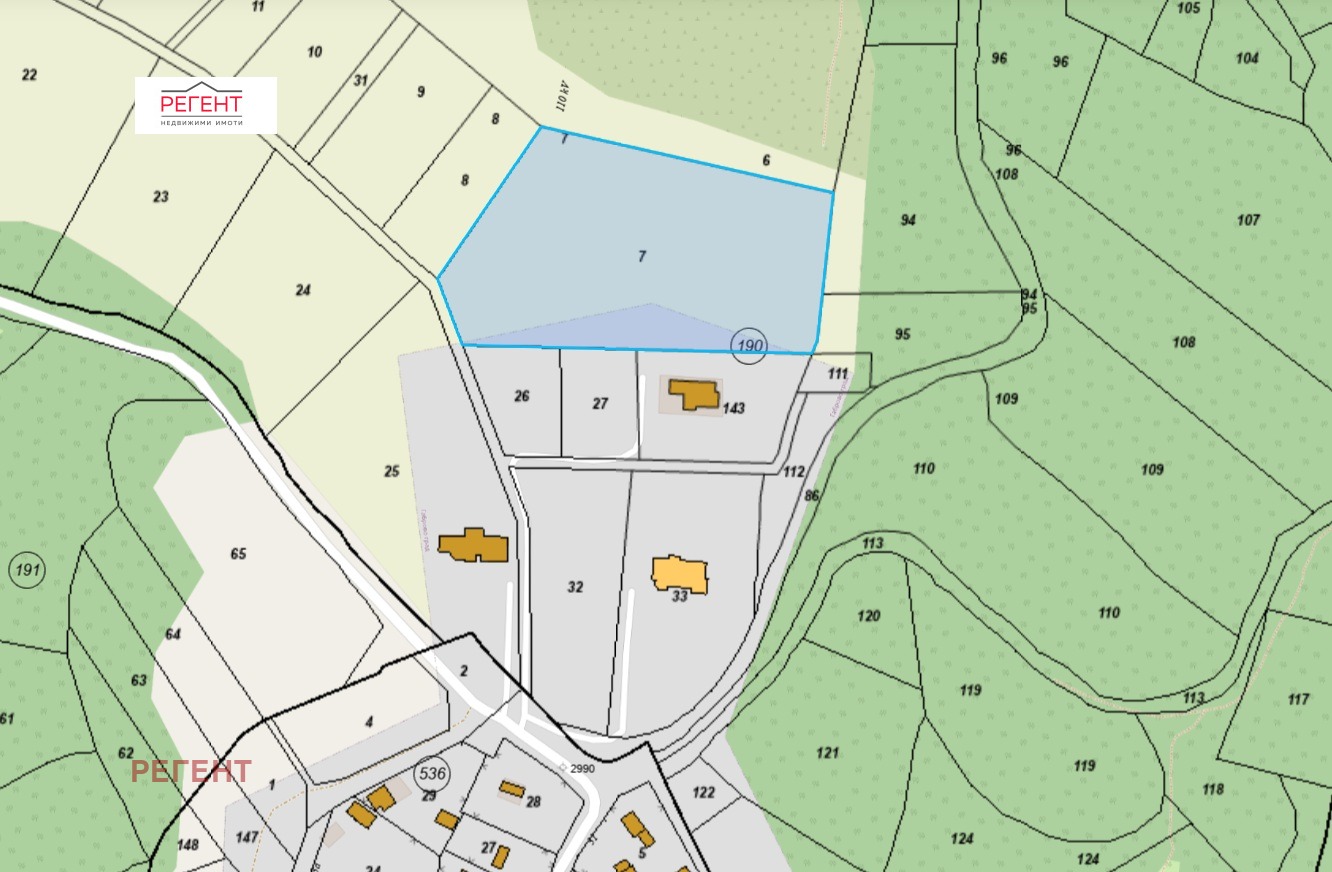 ������� ������ | Imot.bg � ����������� 8