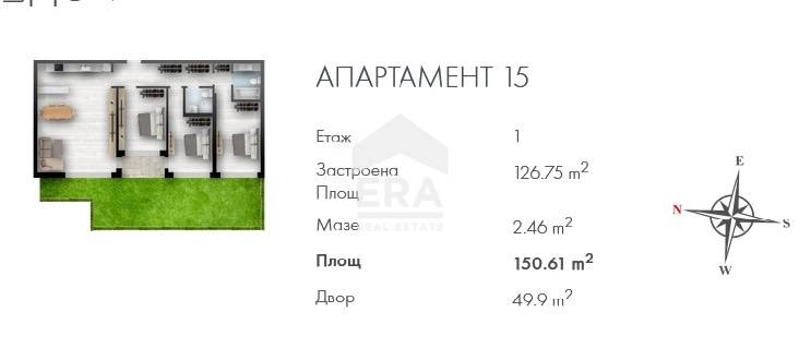 Myytävänä  3 makuuhuonetta Sofia , Ljulin 2 , 151 neliömetriä | 30835358
