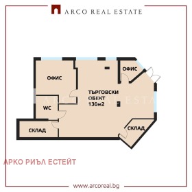 ������� ������� | Imot.bg � ����� ������ 2