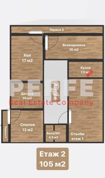 Продава КЪЩА, гр. Айтос, област Бургас, снимка 7 - Къщи - 53443019