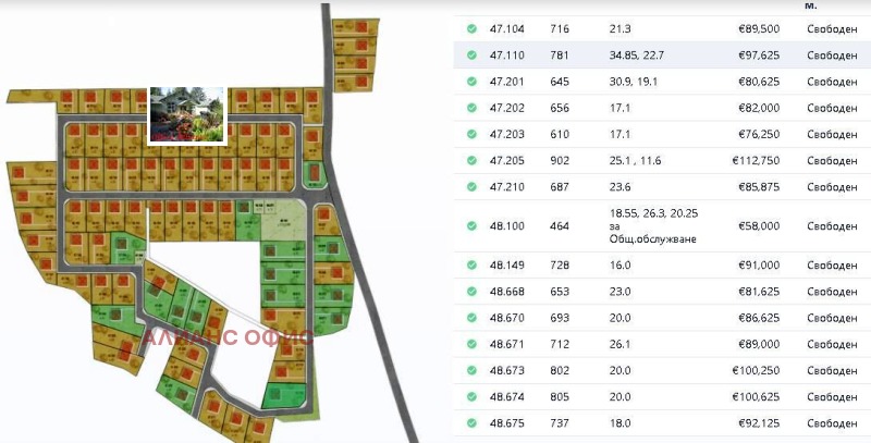 На продаж  Сюжет область София , Нови хан , 653 кв.м | 88710386 - зображення [13]