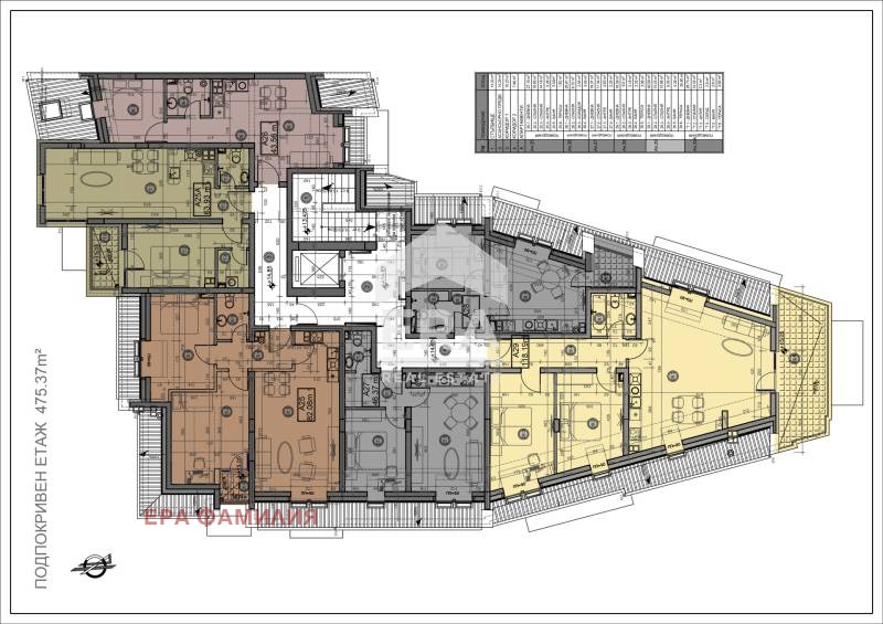 Продава  3-стаен град София , Овча купел , 140 кв.м | 41421175 - изображение [3]