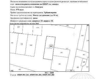 Продава ПАРЦЕЛ, с. Божурец, област Добрич