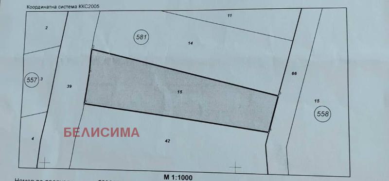 ������� ������ | Imot.bg � ����������� 1