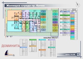  1- | Imot.bg    6