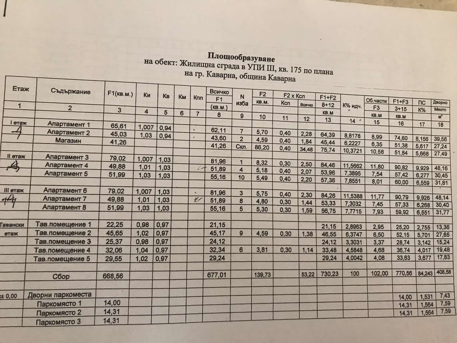 Продава 2-СТАЕН | Imot.bg — изображение 5