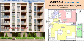 Продажба на двустайни апартаменти в град София — страница 3 - изображение 17 