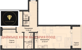  3- | Imot.bg    2