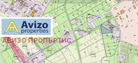 ������� ������ | Imot.bg � ����� ������ 2