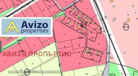 For Sale Plot