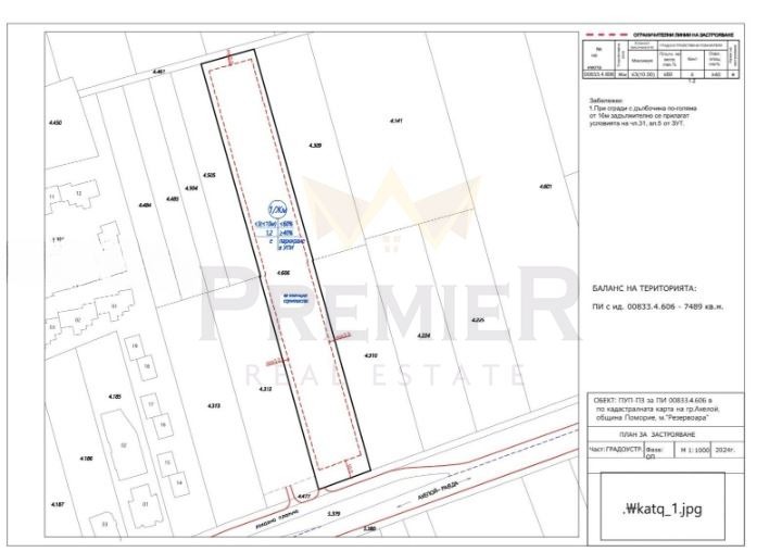 Продава ПАРЦЕЛ, гр. Ахелой, област Бургас, снимка 2 - Парцели - 52737468
