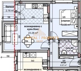 2 dormitoare Vladislav Varnenciic 1, Varna 2