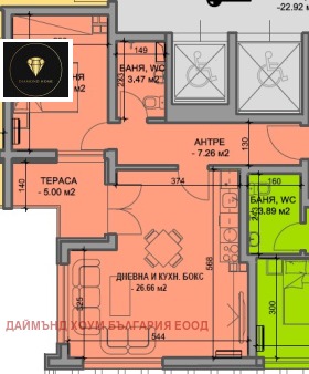 2- | Imot.bg    2