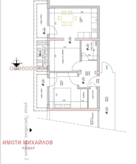  2- | Imot.bg    7