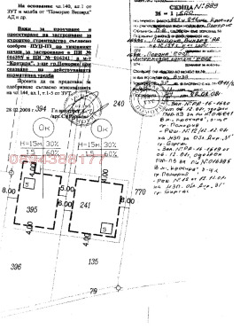 ������� ������ | Imot.bg � ����� ������ 3