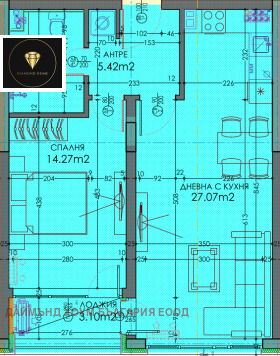  2- | Imot.bg    2