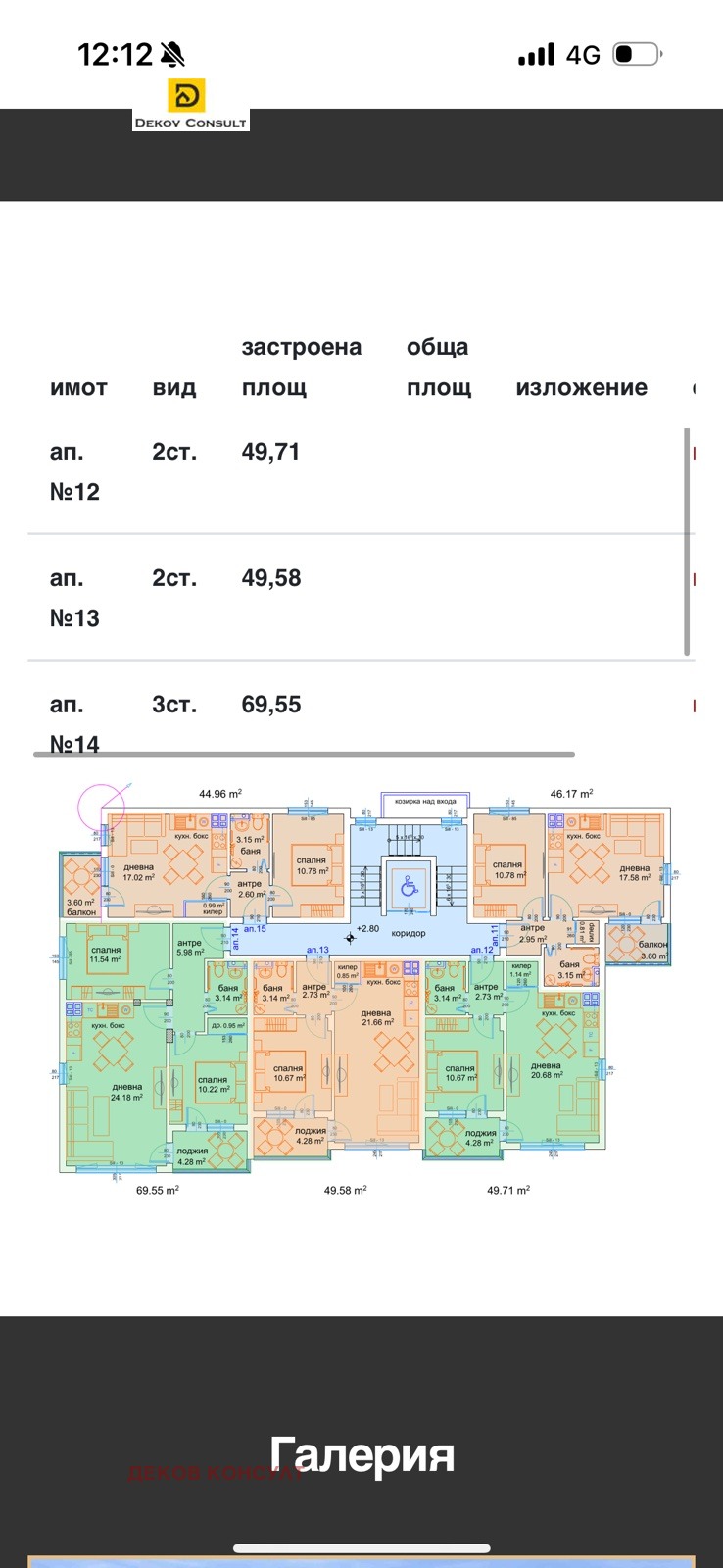 Продава 2-СТАЕН, гр. Варна, м-т Пчелина, снимка 2 - Aпартаменти - 47759342