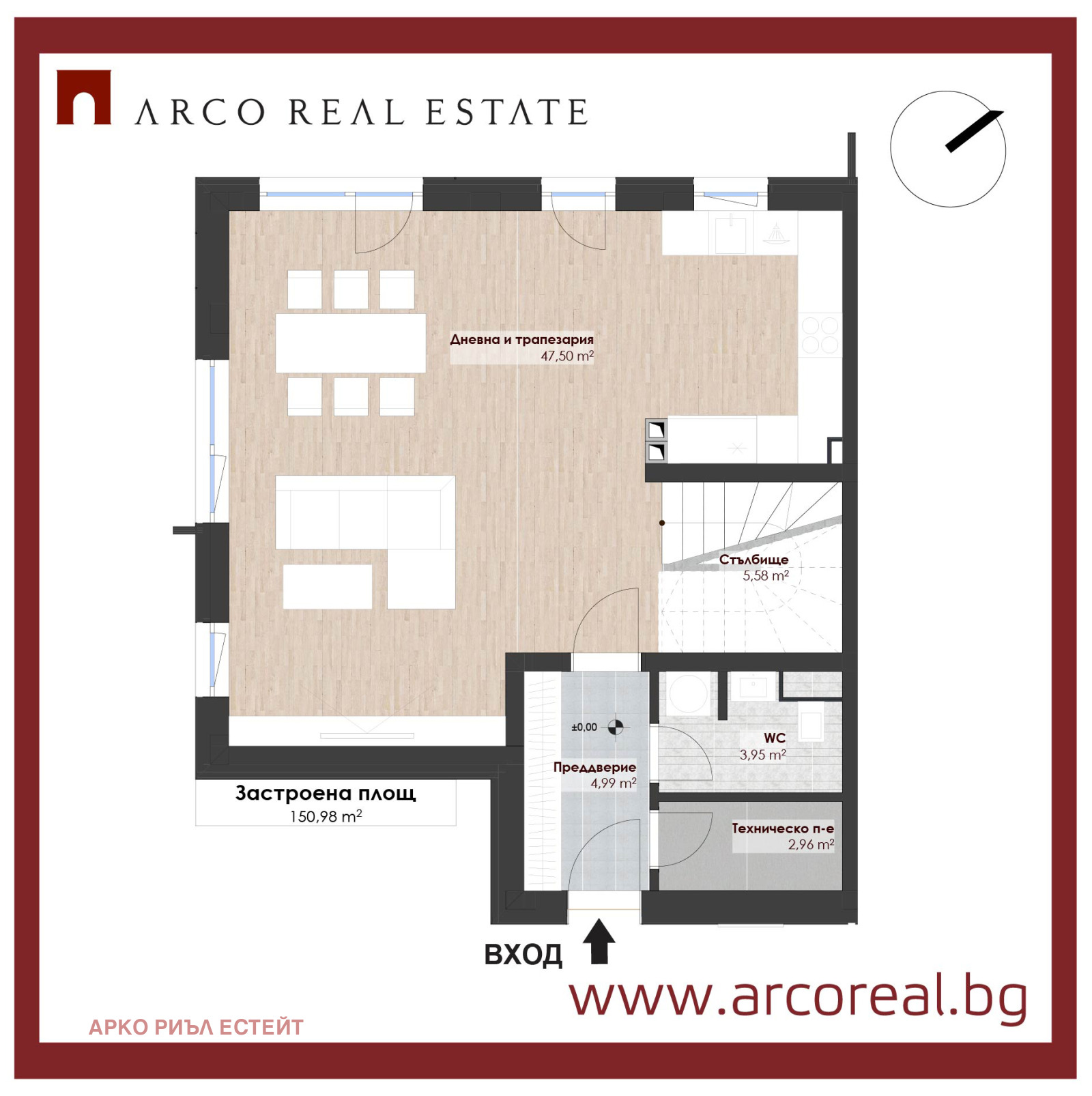 ������� ���� | Imot.bg � ����������� 2