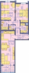 Продава 3-СТАЕН, град Пловдив, Тракия • 141680 € • 91078547 — Holmes.bg