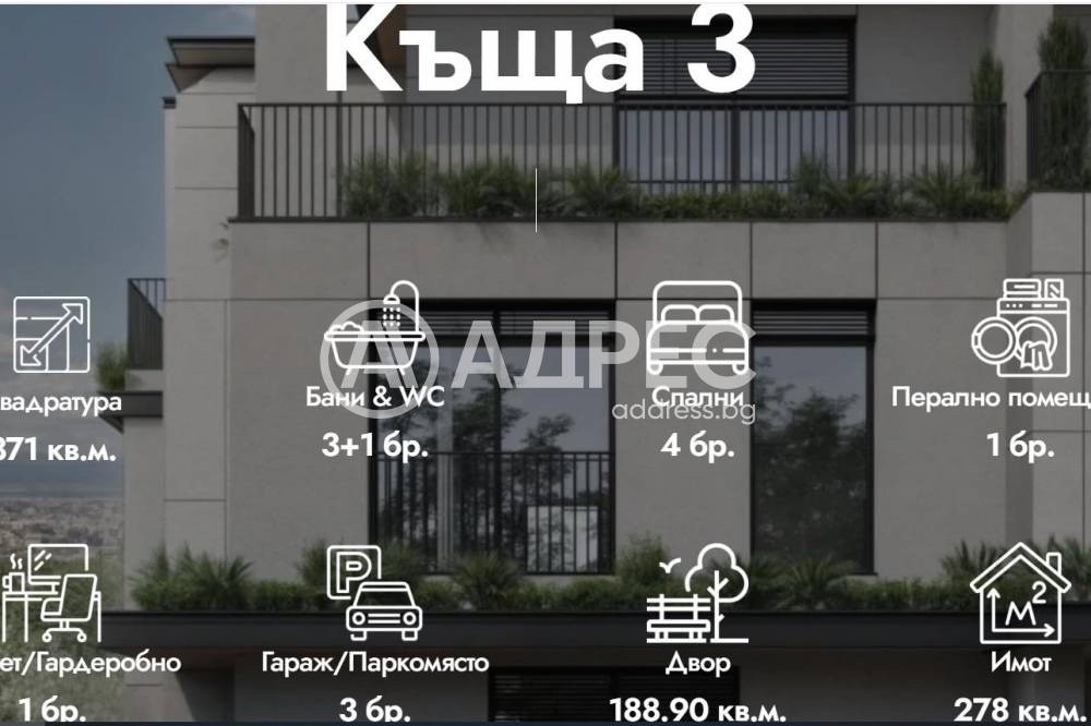 Продава КЪЩА, гр. София, Драгалевци, снимка 2 - Къщи - 54408716