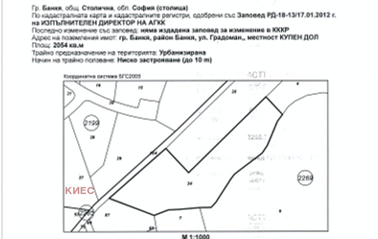 ������� ������ | Imot.bg � ����������� 1