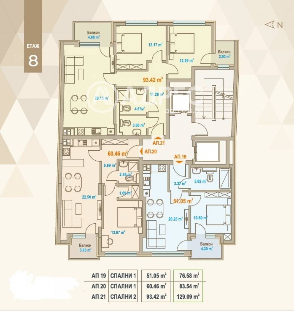 ������� 2-����� | Imot.bg � ����������� 5