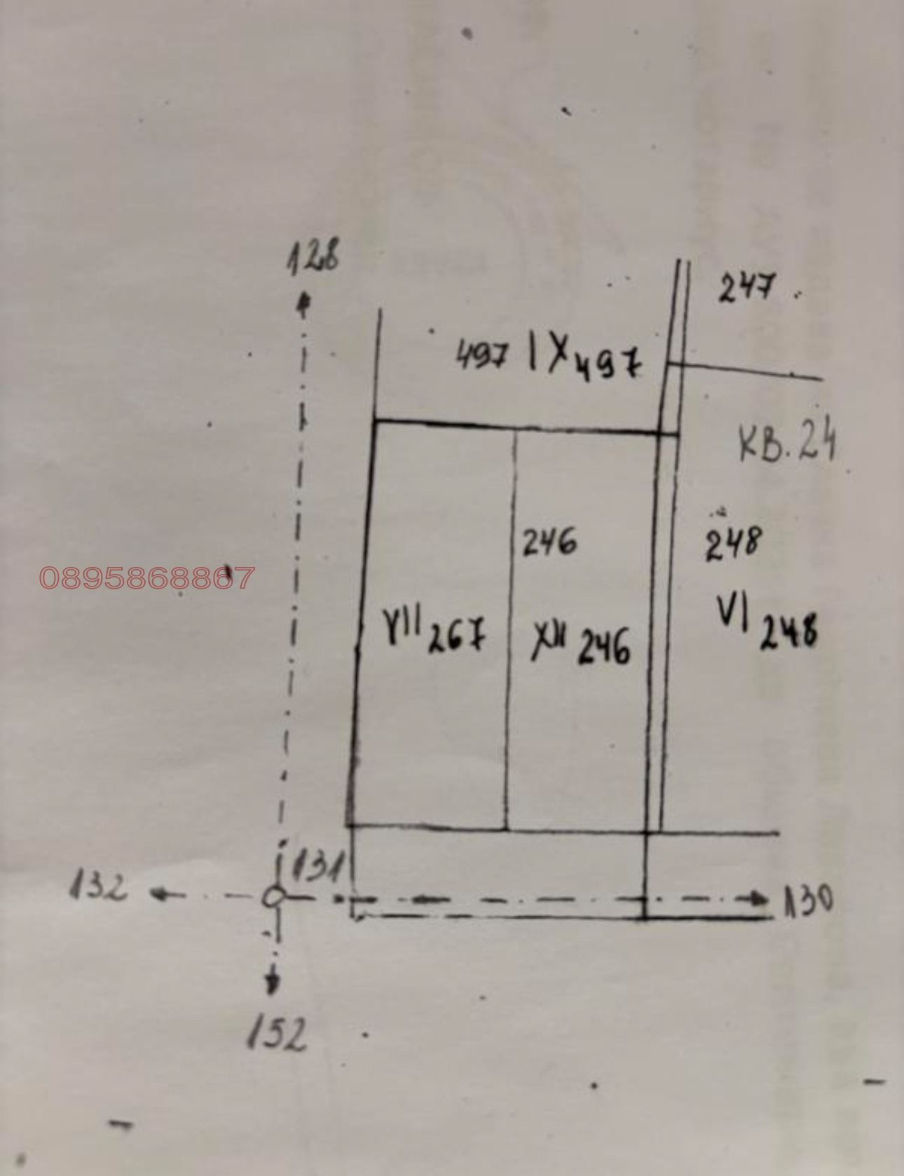 ������� ������ | Imot.bg � ����������� 1