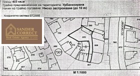 ������� ���� | Imot.bg � ����� ������ 11